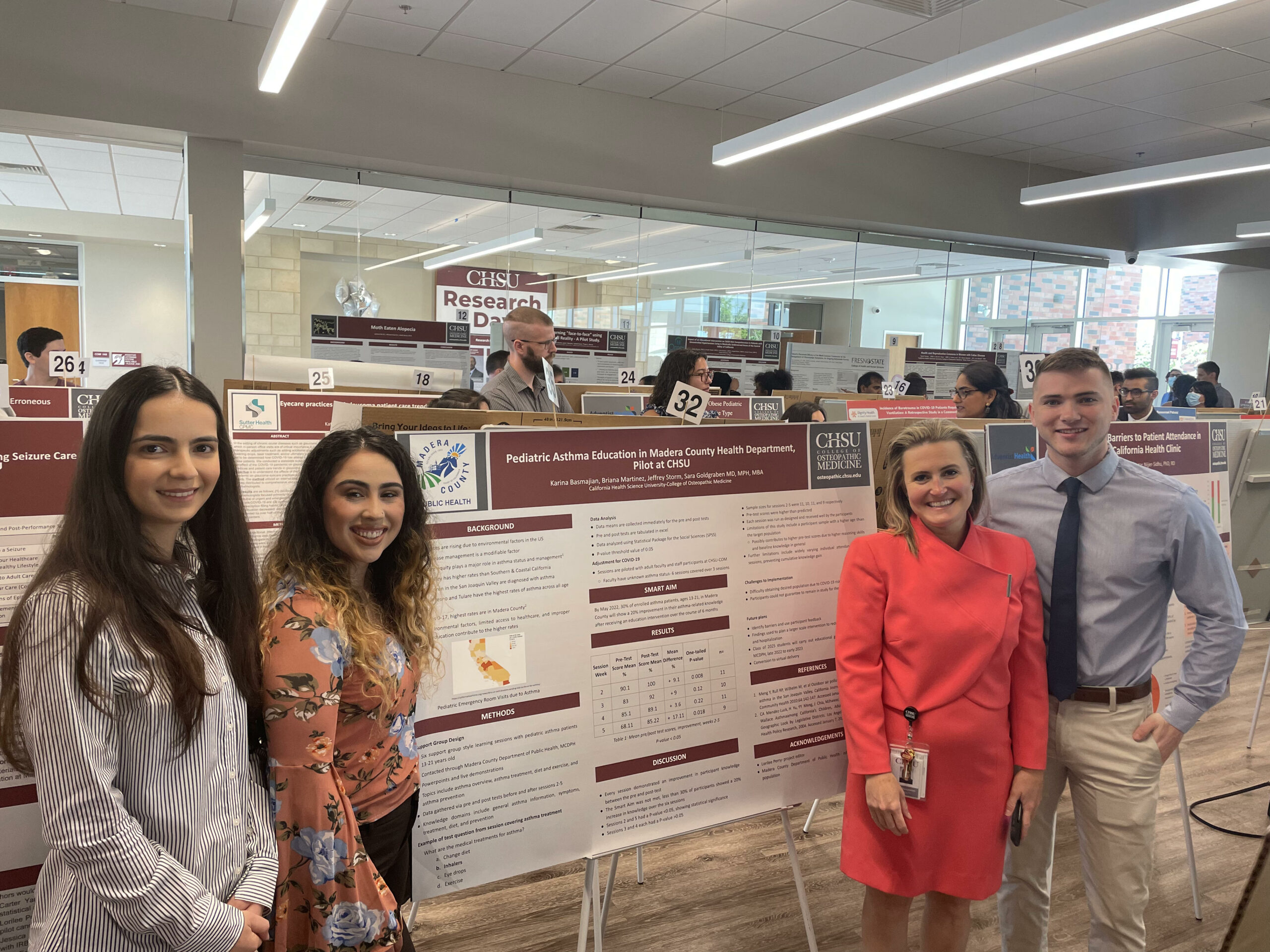 CHSU Research Day